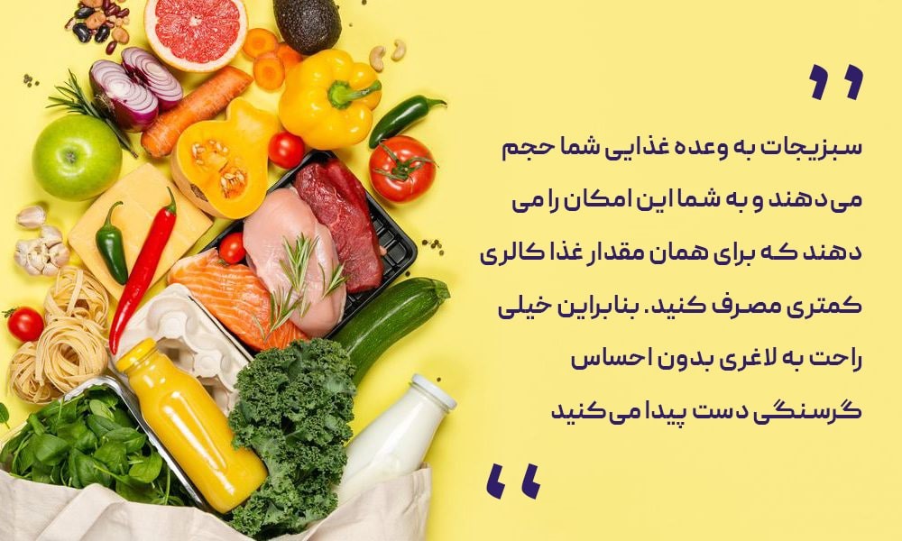 رزیم لاغری