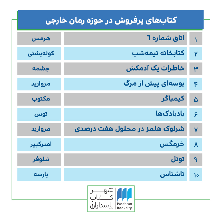 کتاب های پرفروش پاییز