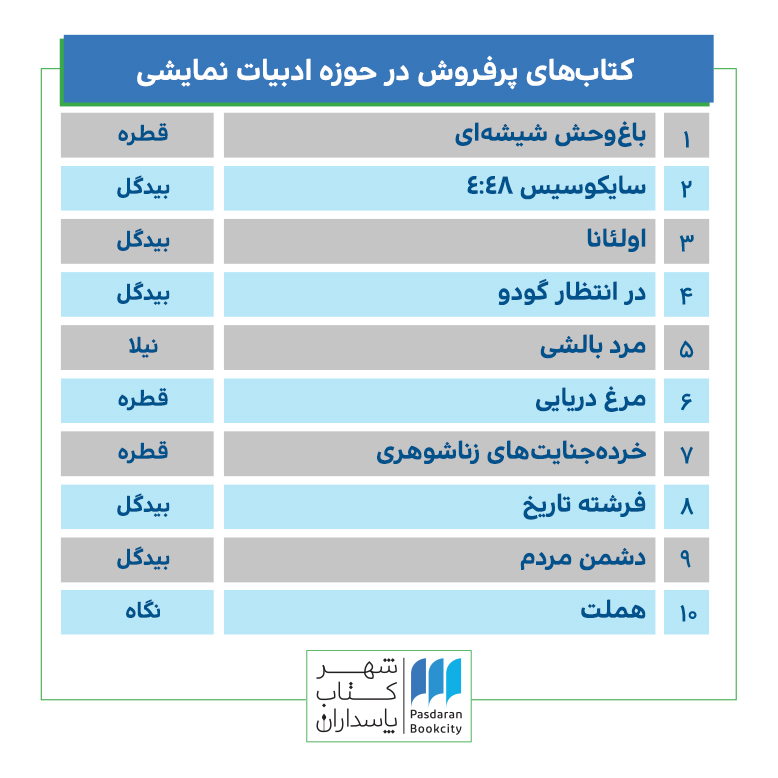 کتاب های پرفروش پاییز