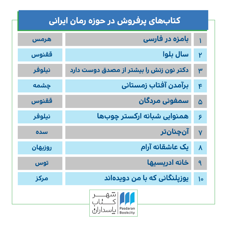 کتاب های پرفروش پاییز